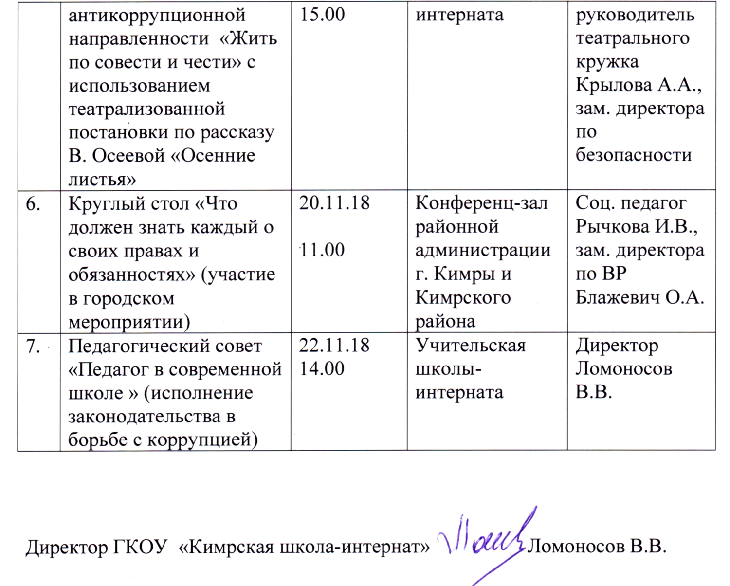 Всероссийский день правовой помощи детям