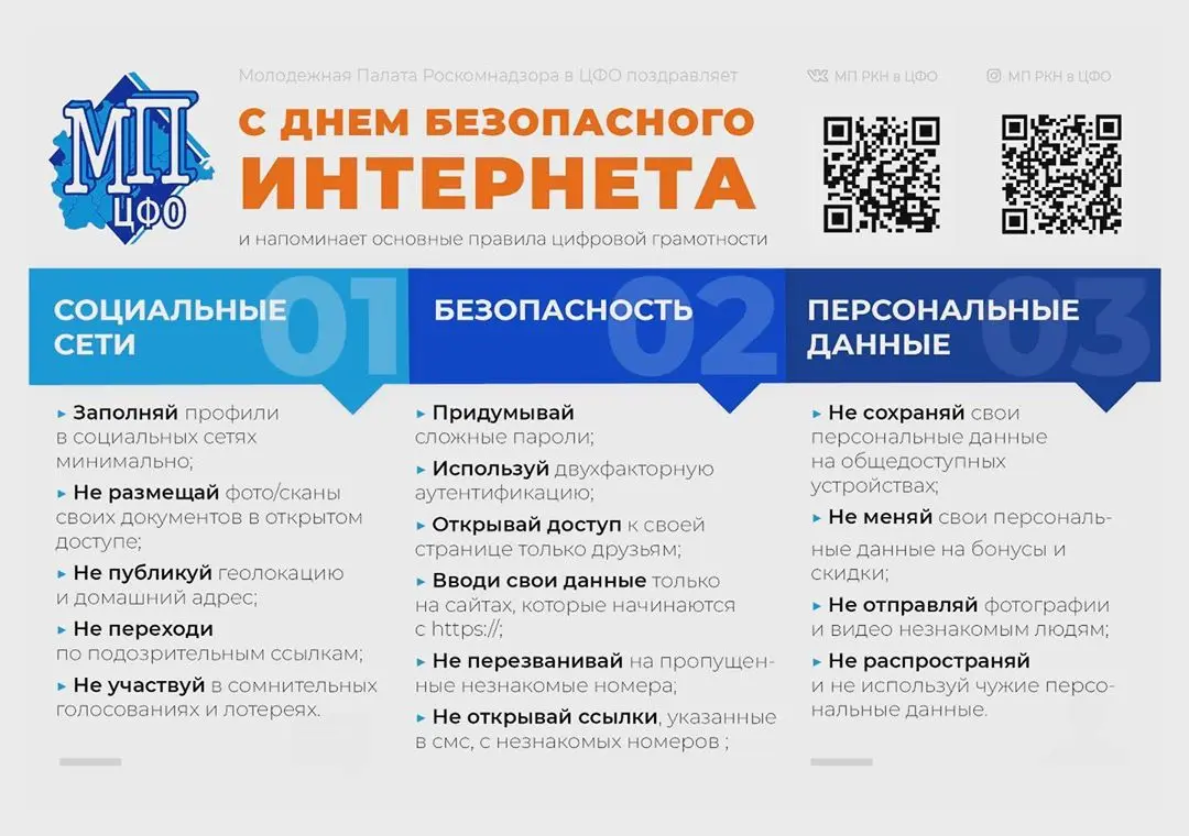 День безопасного интернета