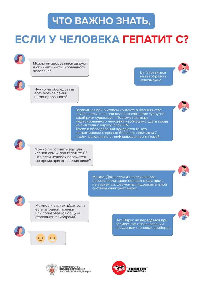 Гепатит С. Что важно знать?