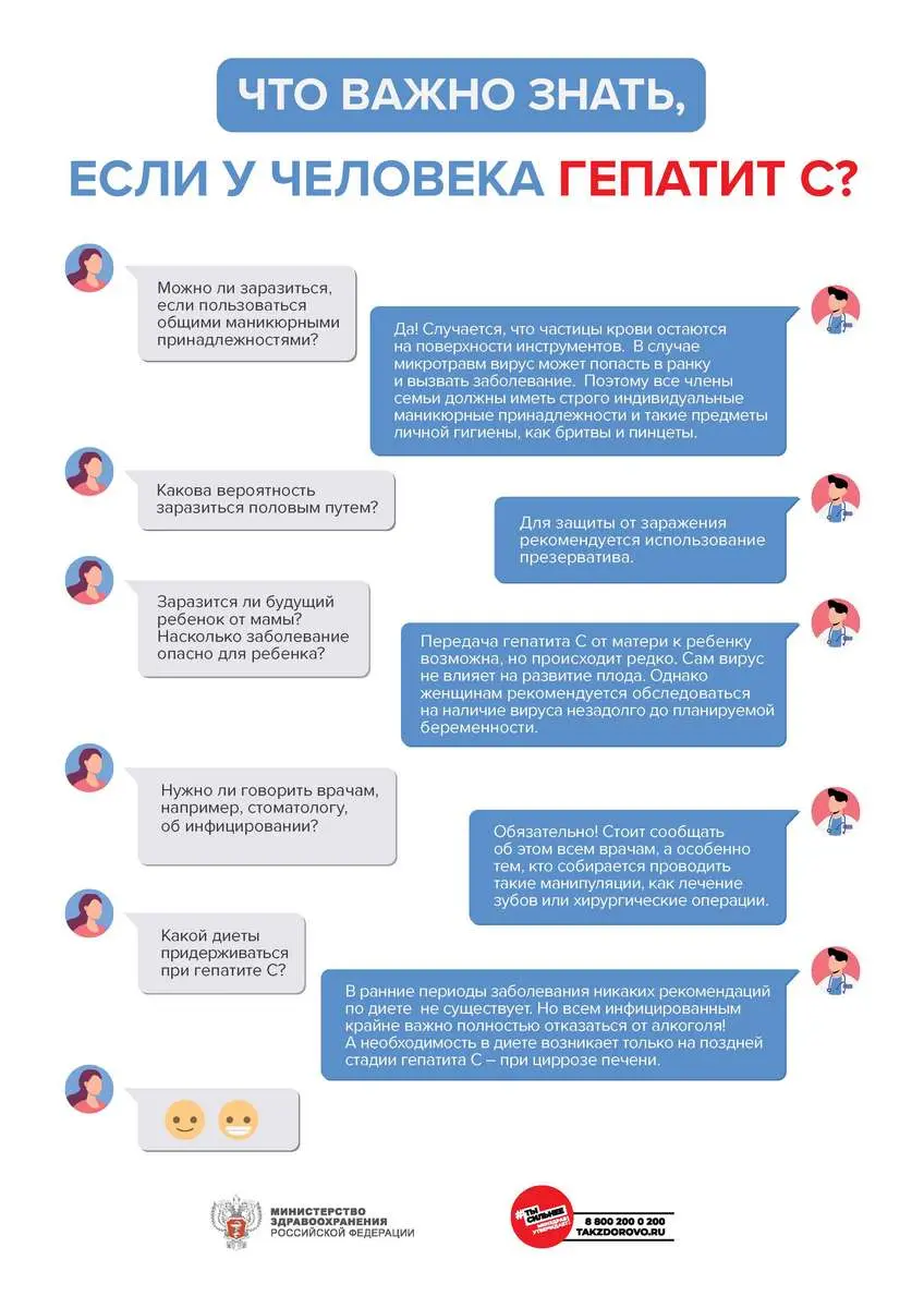Гепатит С. Что важно знать?