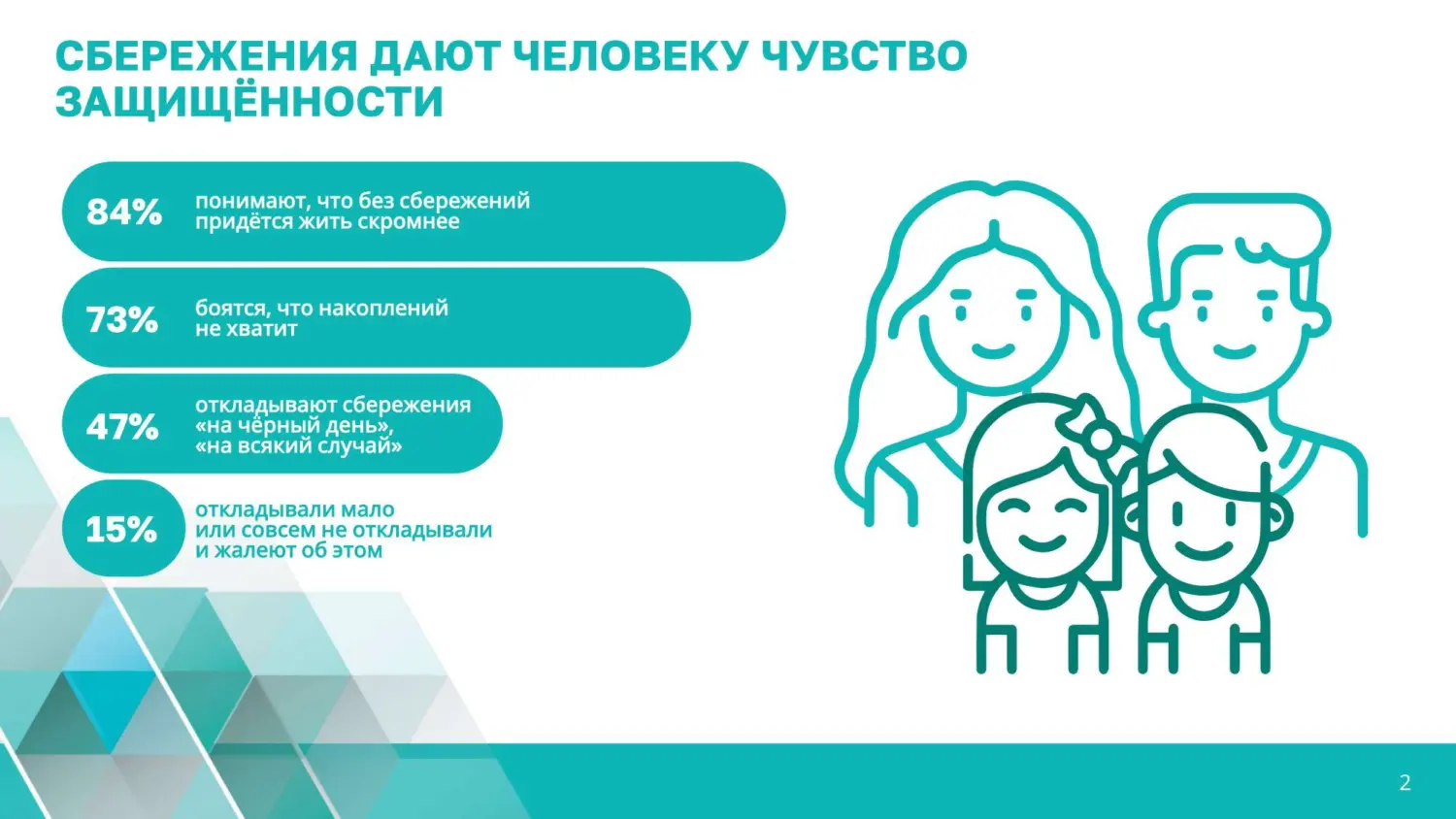 Программа долгосрочных сбережений