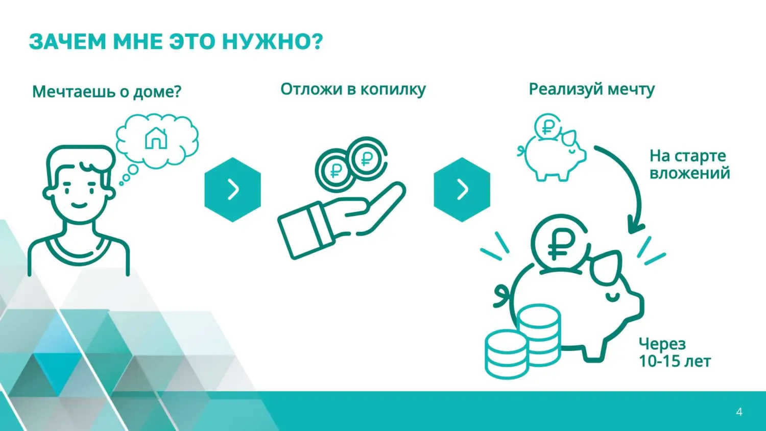 Программа долгосрочных сбережений