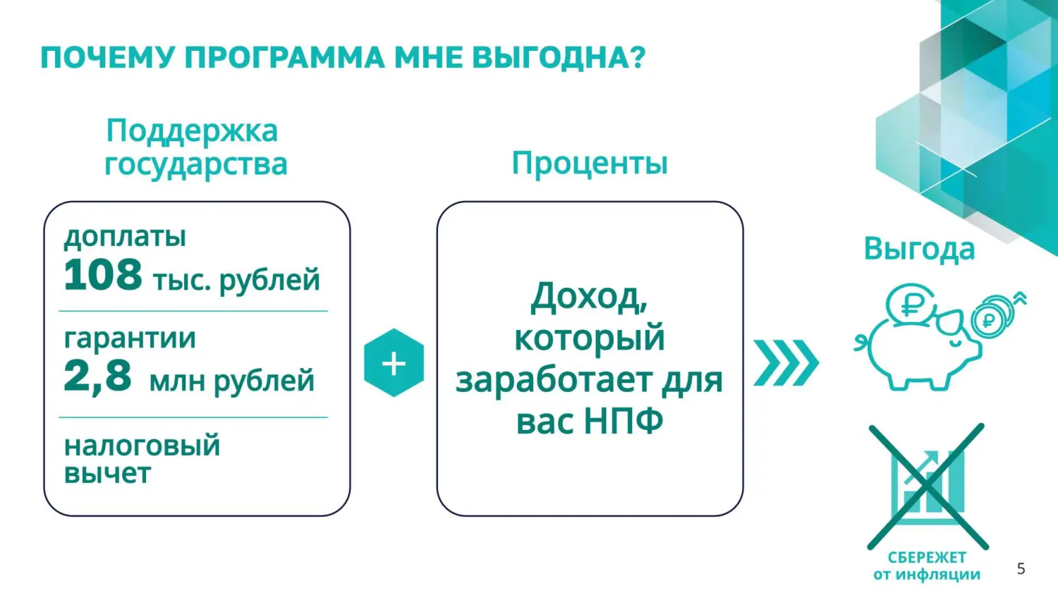 Программа долгосрочных сбережений