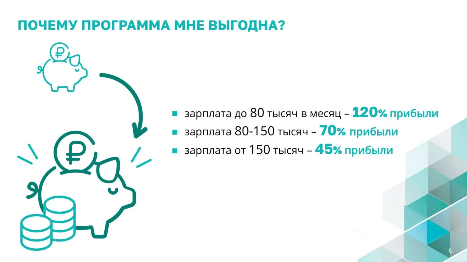 Программа долгосрочных сбережений
