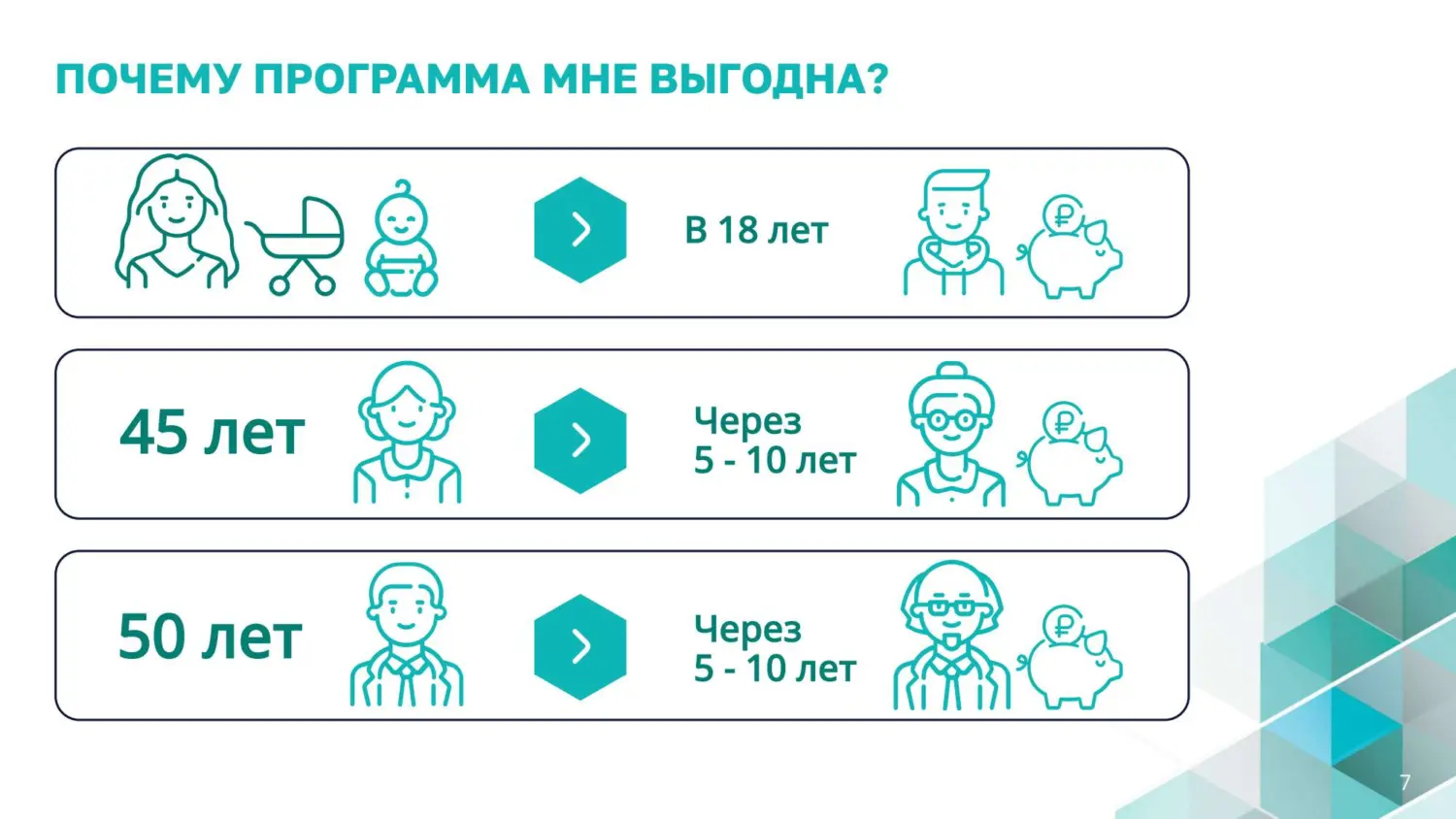 Программа долгосрочных сбережений