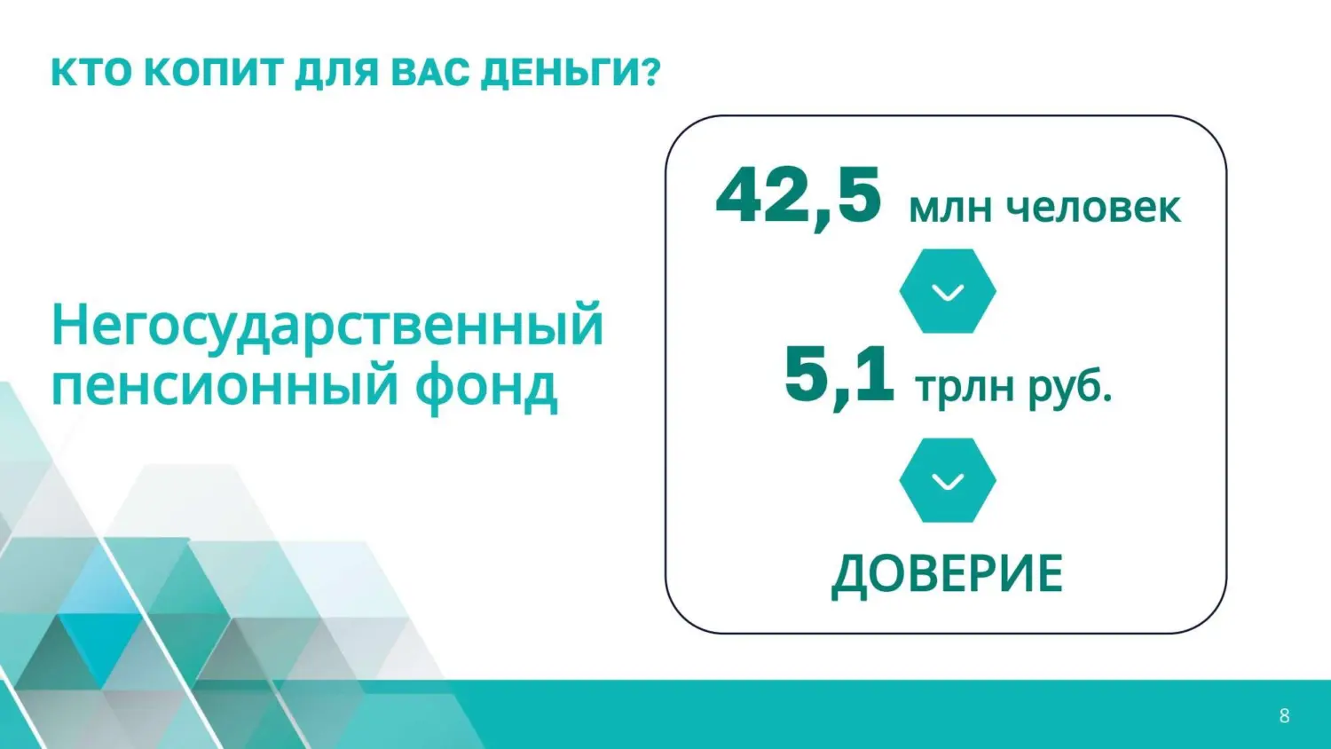 Программа долгосрочных сбережений